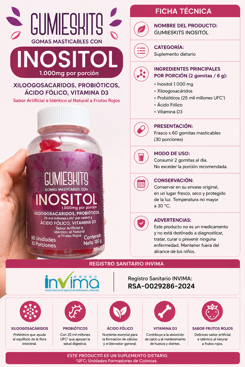 Gomas De Inositol ¡Recupera tu equilibrio hormonal desde hoy! Compra ahora.